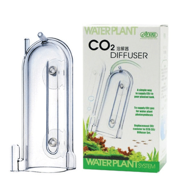 CO2-Diffuser